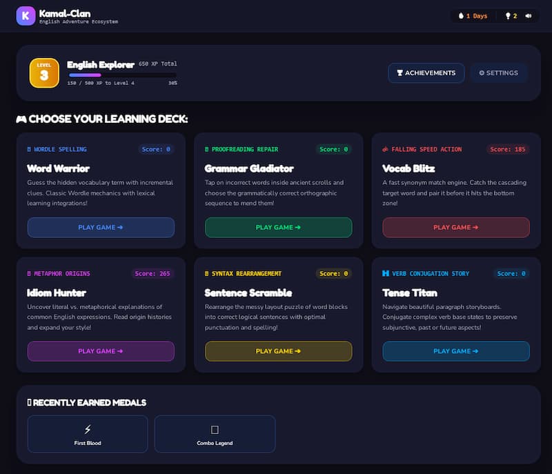 A complete dashboard of English learning games showing player levels and different mini games.